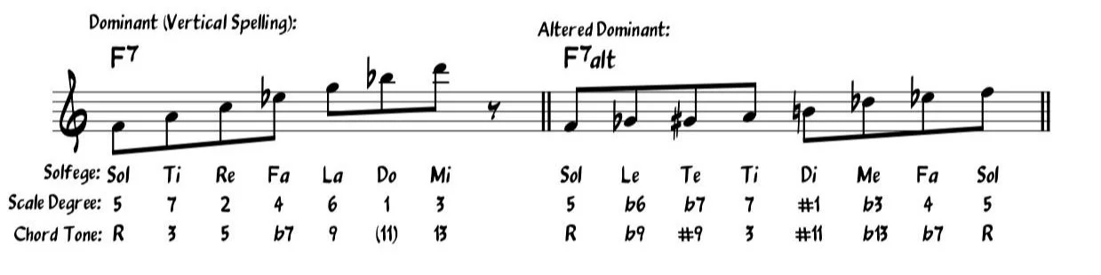 Dominants%2B%2528original%2529.jpg