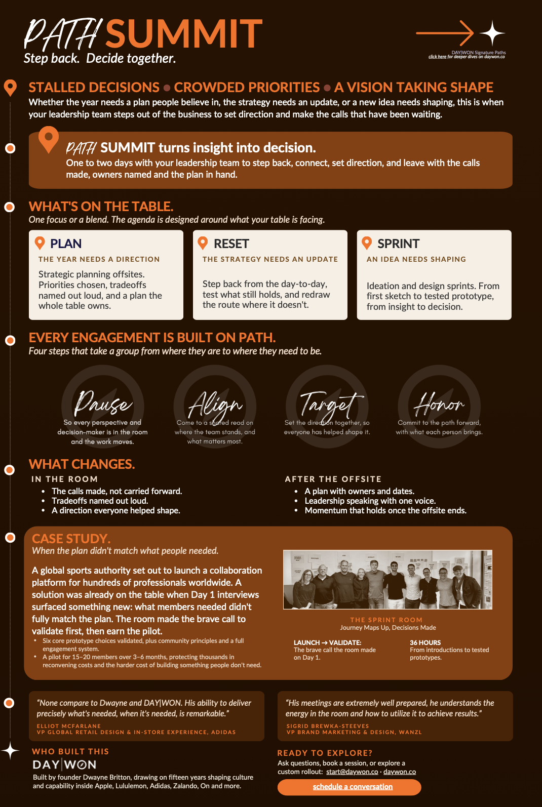 An infographic titled 'Path Summit' illustrating decision-making strategies and engagement steps, with sections on planning, resetting, sprinting, and case study. Features a logo with an arrow and star at the top right, and a group photo of people at the bottom right.
