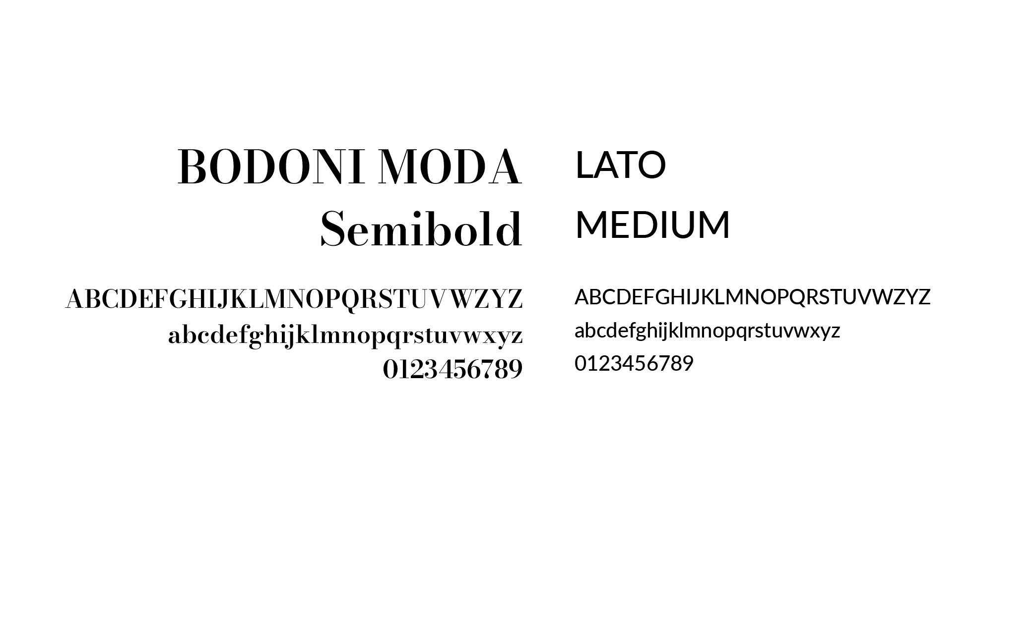 ginger fire jewellery - typography - brand guidelines