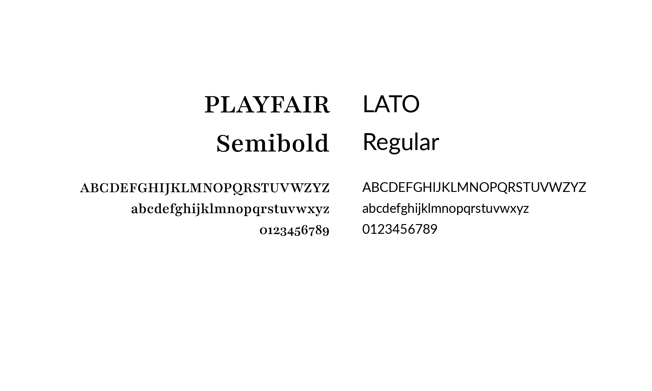 inklusive - font hierarchy