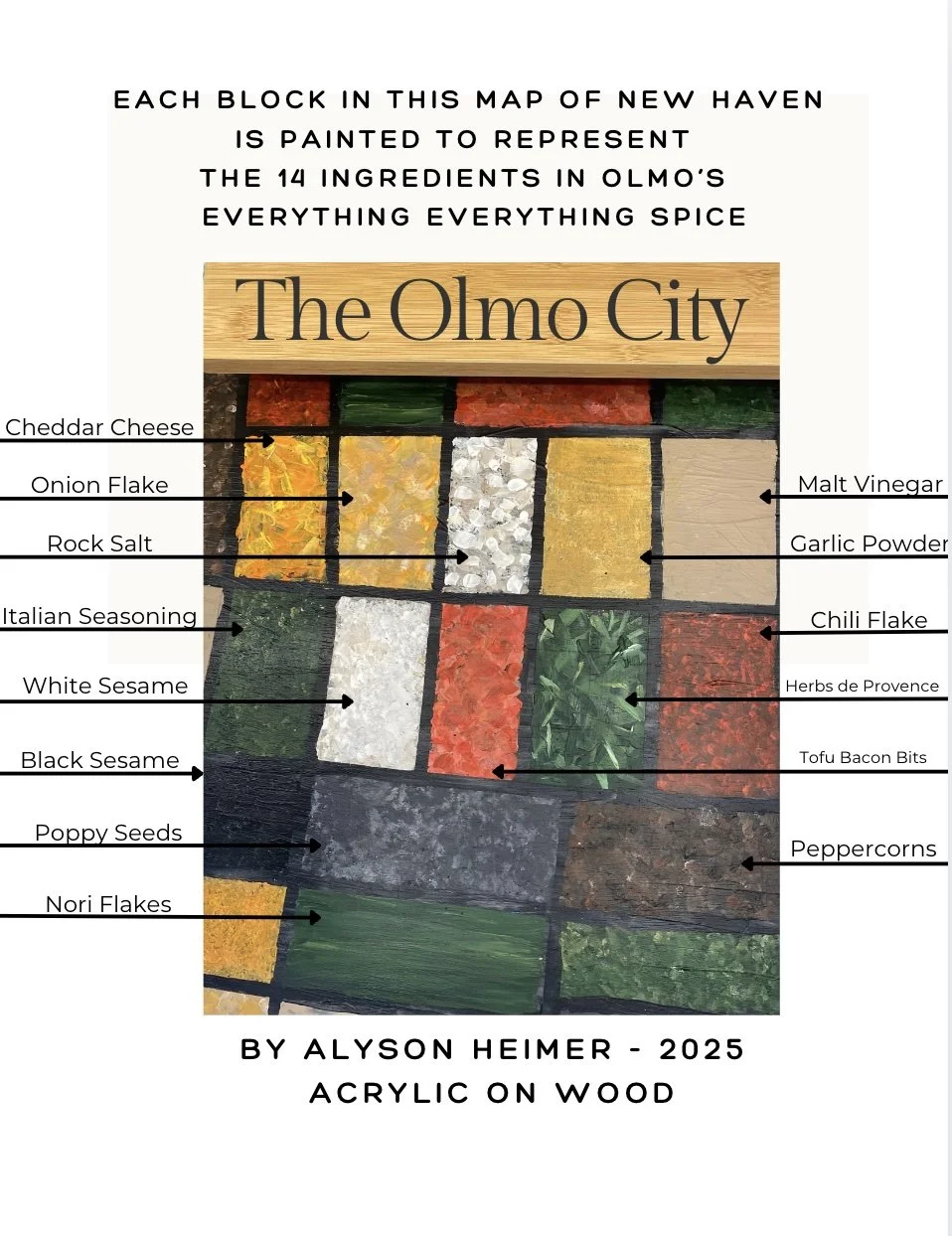 OLMO Counter Painting