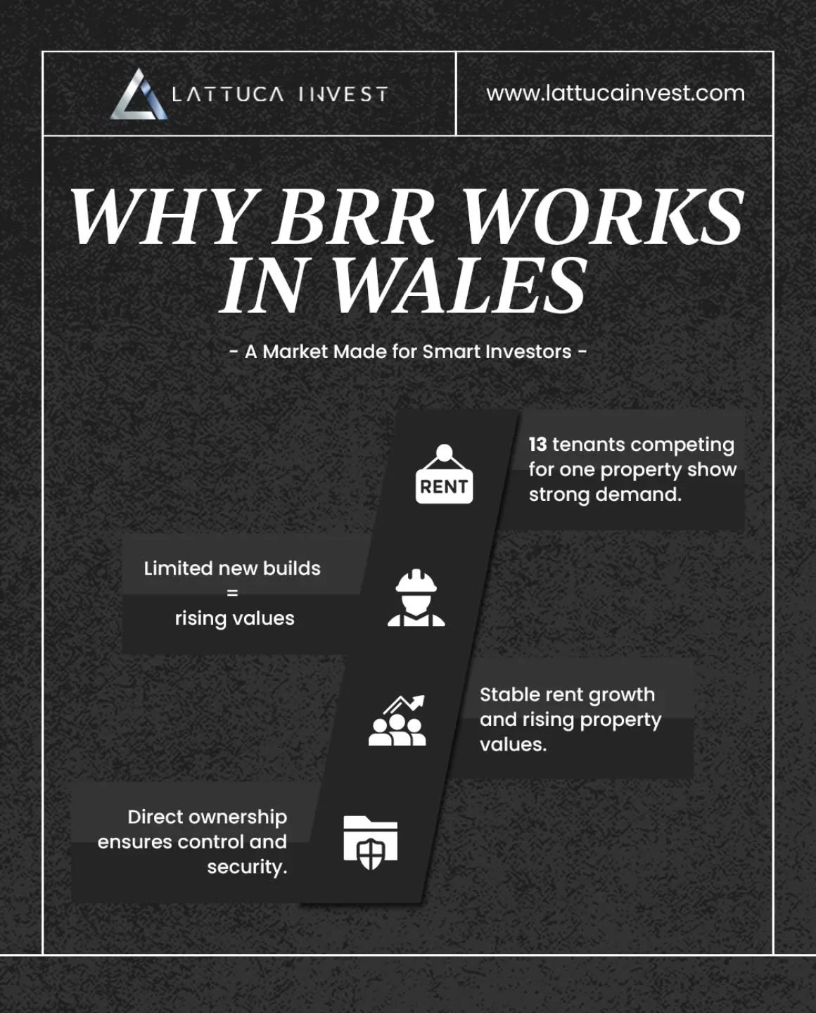 Why I believe the South Wales BRR market is the best in the UK! 🇬🇧🏠

💷 Low entry prices, with low crime and good job opportunities

👥 Strong tenant demand &mdash; we&rsquo;re seeing up to 10&ndash;15 applicants per unit within days of listing

?