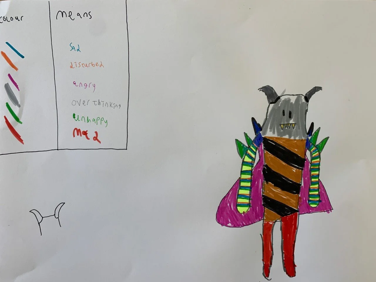 mentalisation in art therapy and counselling