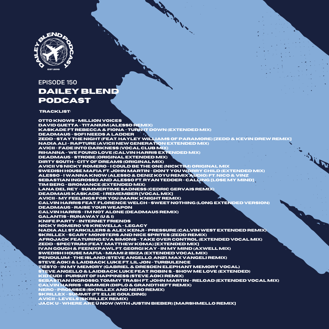 Dailey Blend Podcast - Episode 150 (Back Cover).png