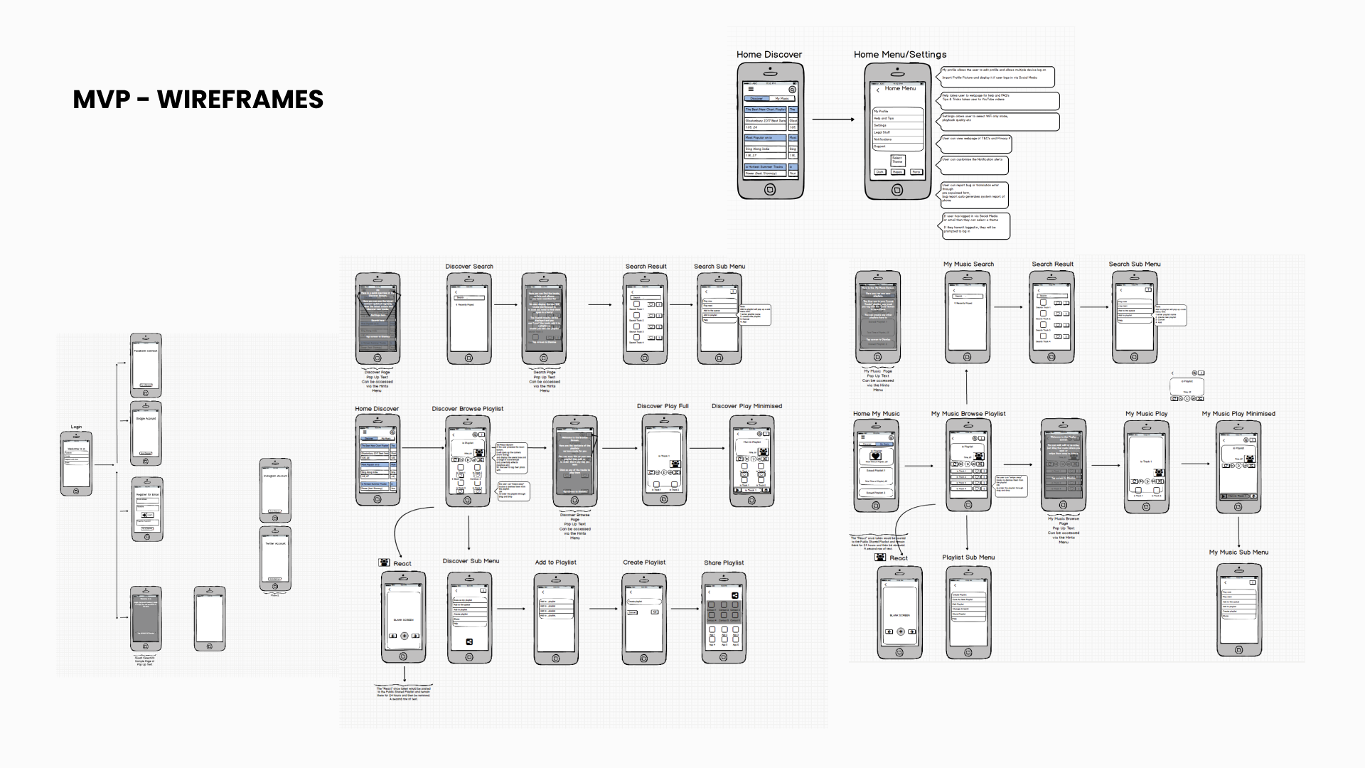 wireframes.png