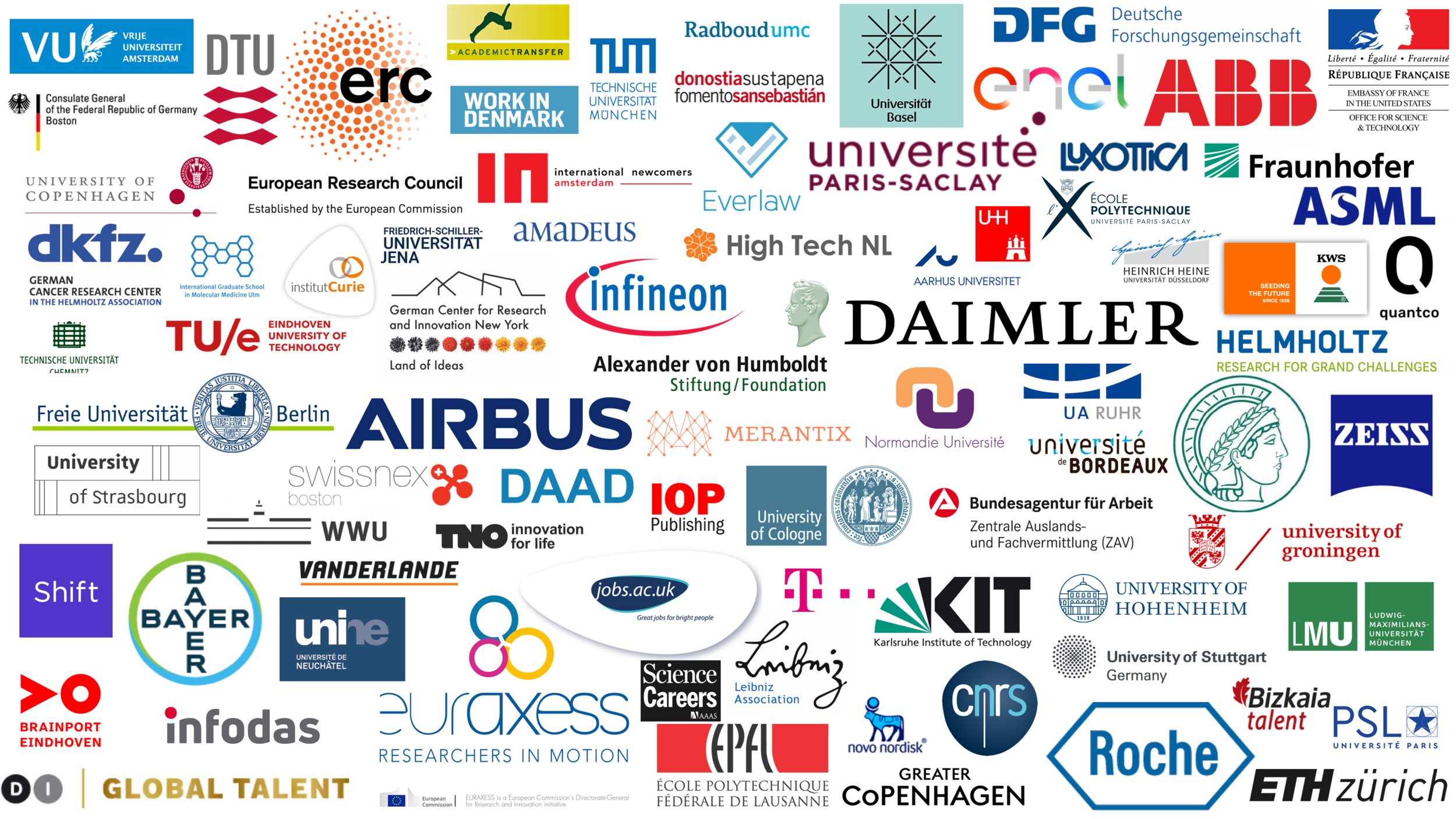 European Career Fair — MIT European Club ECF