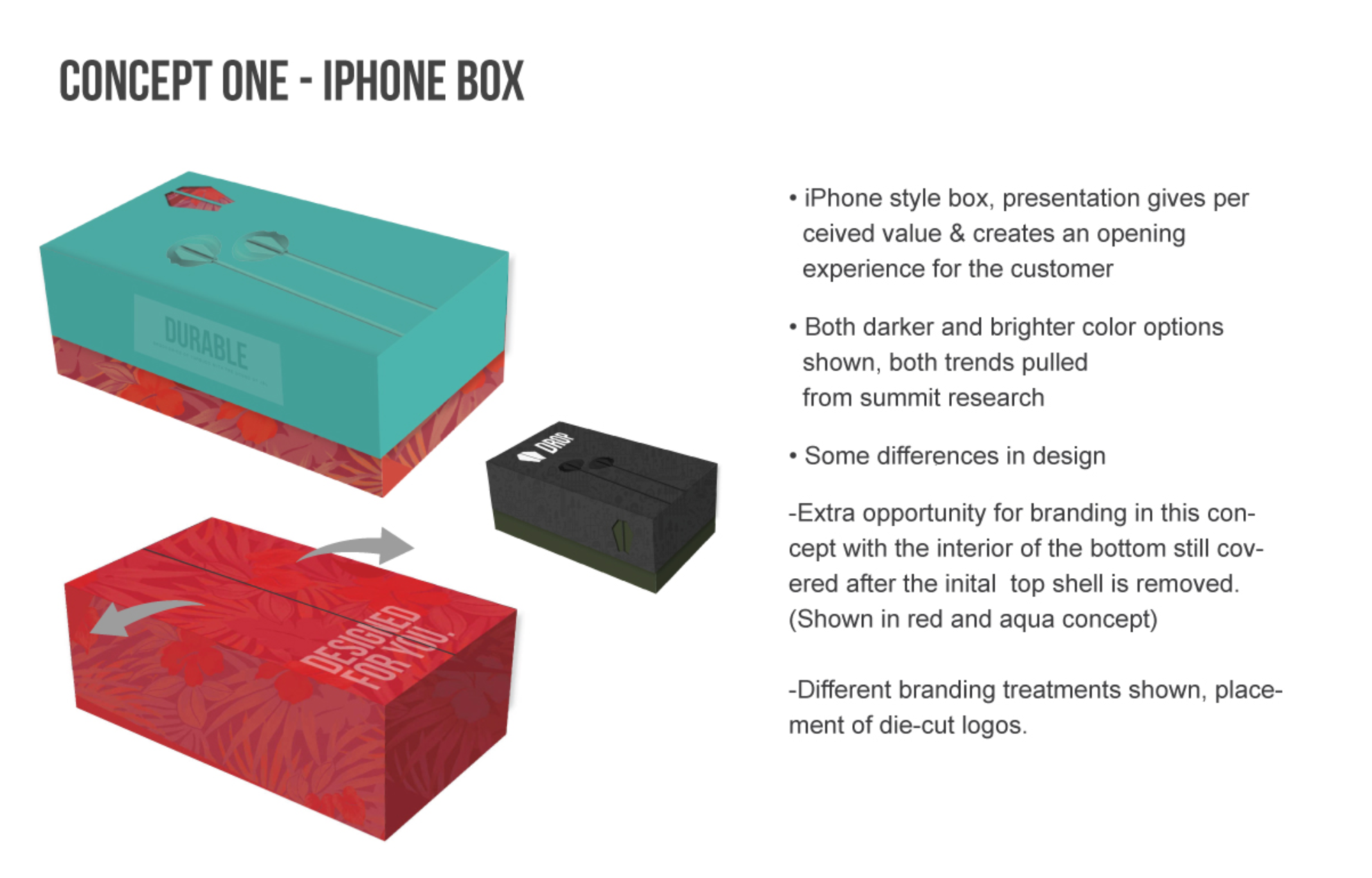 Screen Shot 2022-02-23 at 12.27.36 AM.png