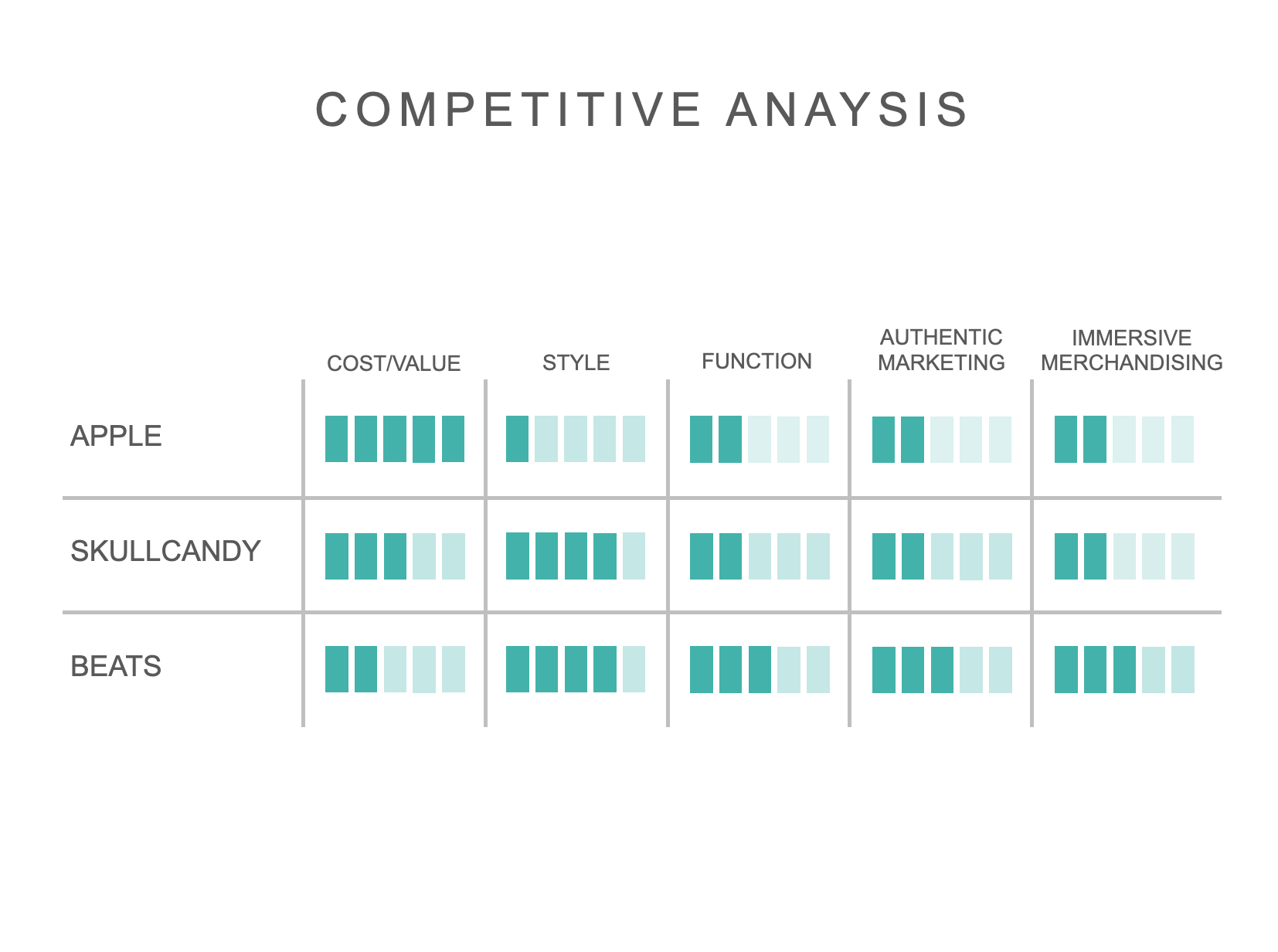 Screen Shot 2022-02-22 at 10.17.01 PM.png