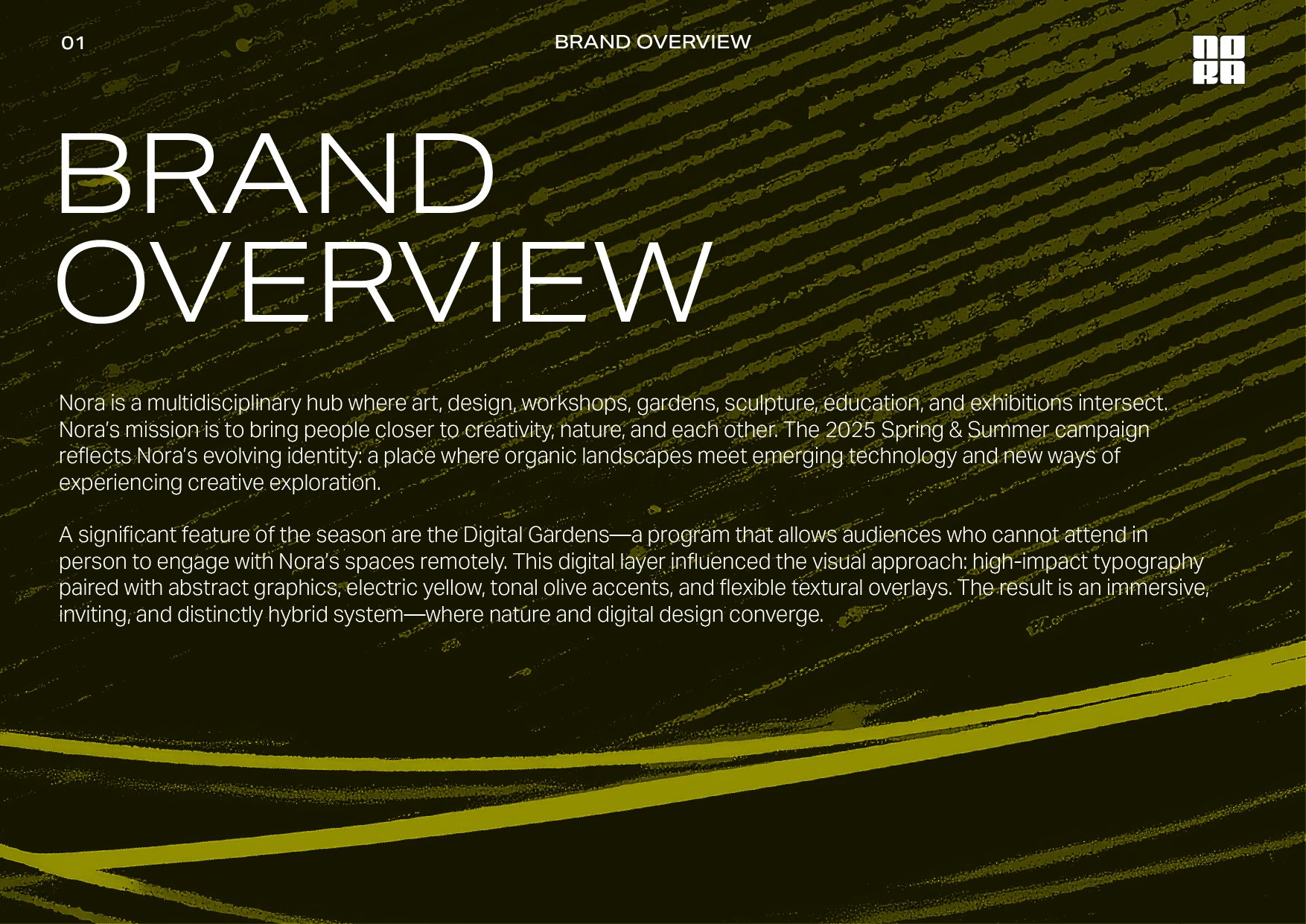BrandGuidelines_Overview.png