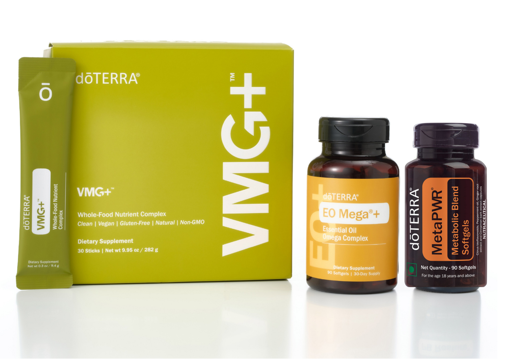 5-Day Wellness Reset Program Bundle