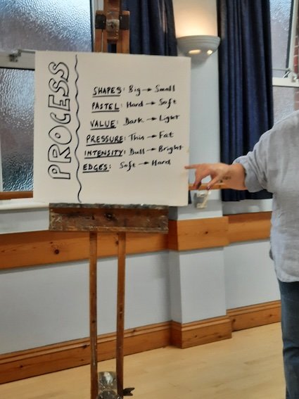 Teaching points.jpeg