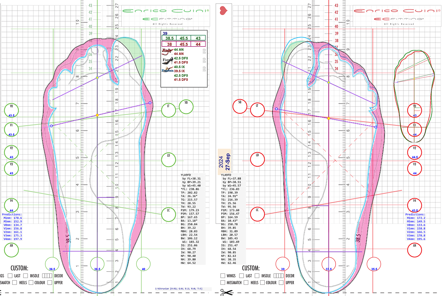 personalized-last-and-components.png