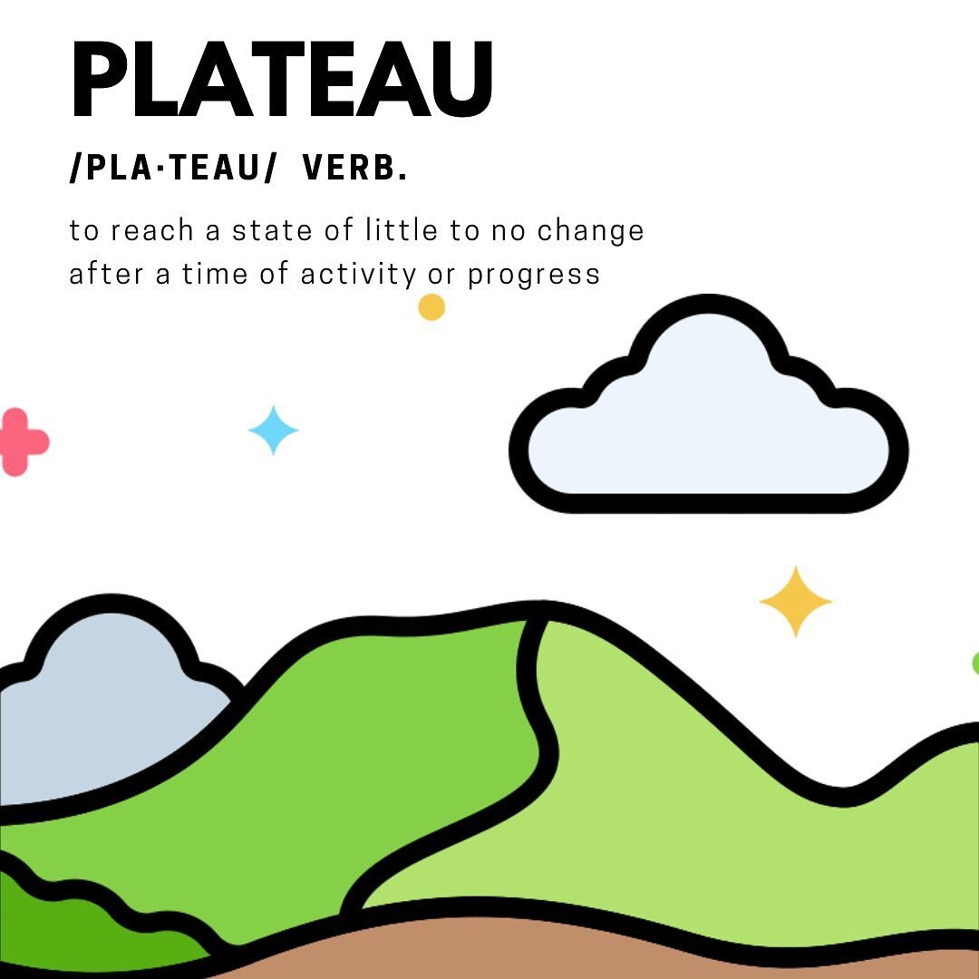 We received this question this week: &ldquo;What should I be eating to continue to make progress through a plateau?&rdquo;

Our answer as per normal is always: It depends. First we need to establish what a true plateau is.

A plateau (according to us