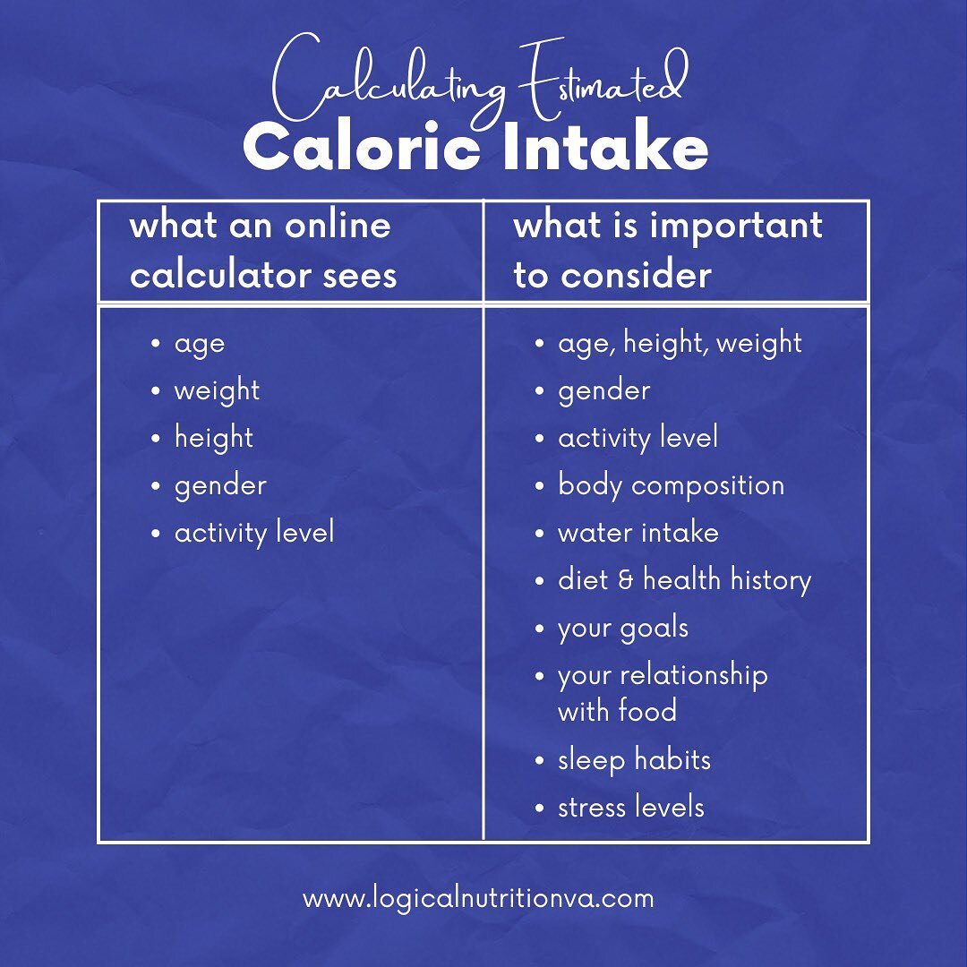 Do online calorie calculators really work? The short answer: yes&hellip; kinda. 

Online calculators aren&rsquo;t *technically* wrong, but they only see a very small piece of the whole picture. They are estimates, at best. 

These calculators typical