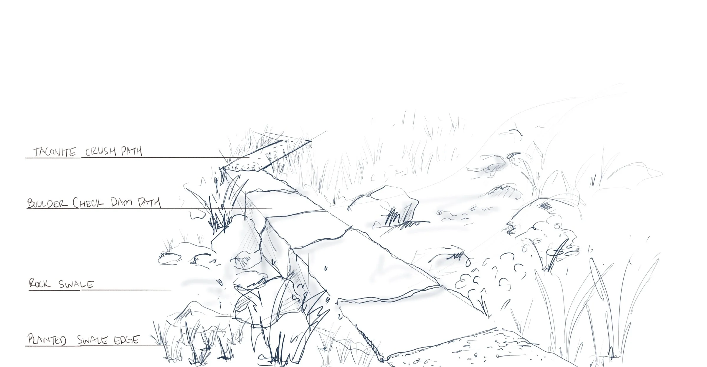 taconite path sketch1.jpg