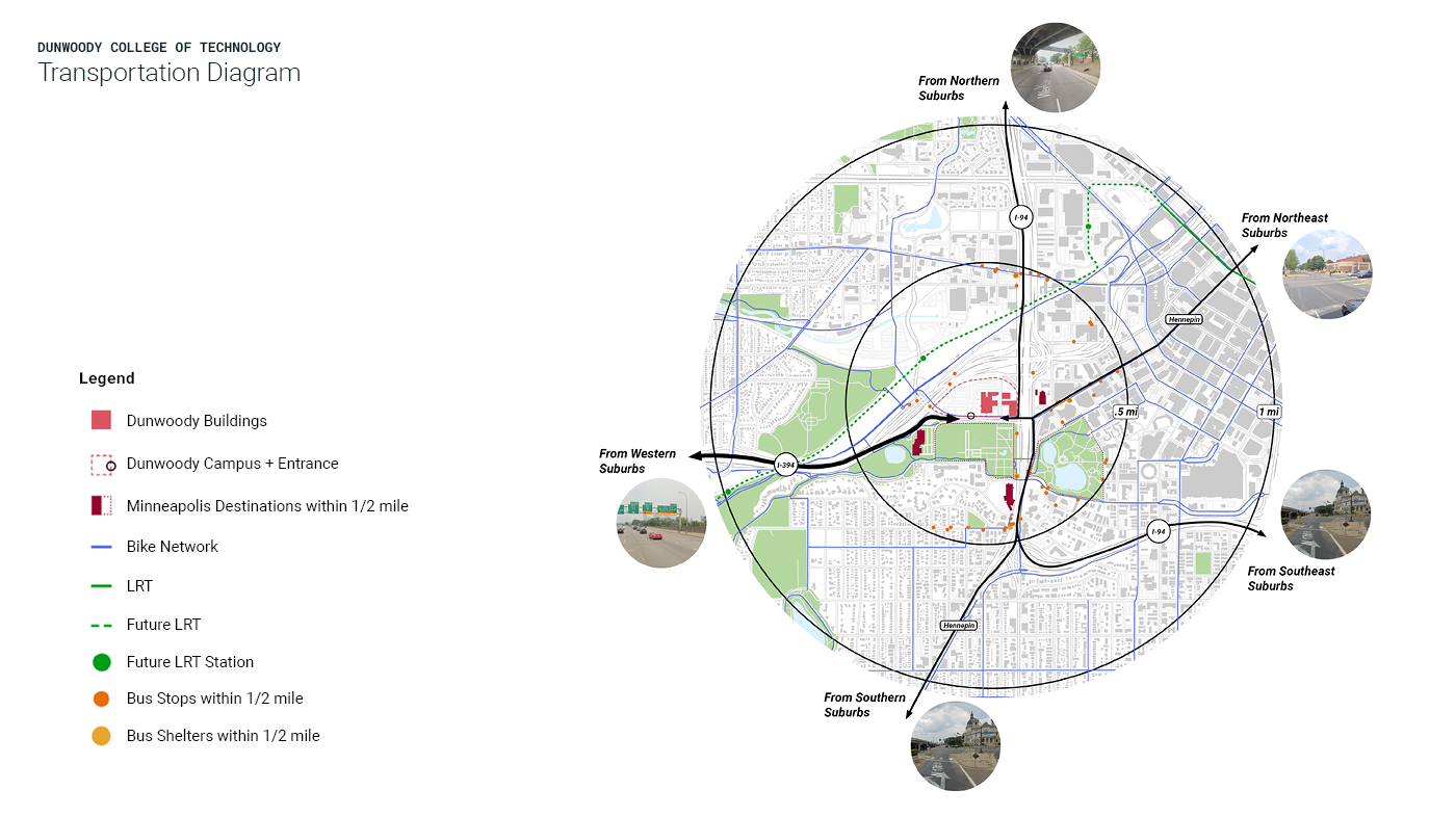 Dunwoody-PageGraphics3.png