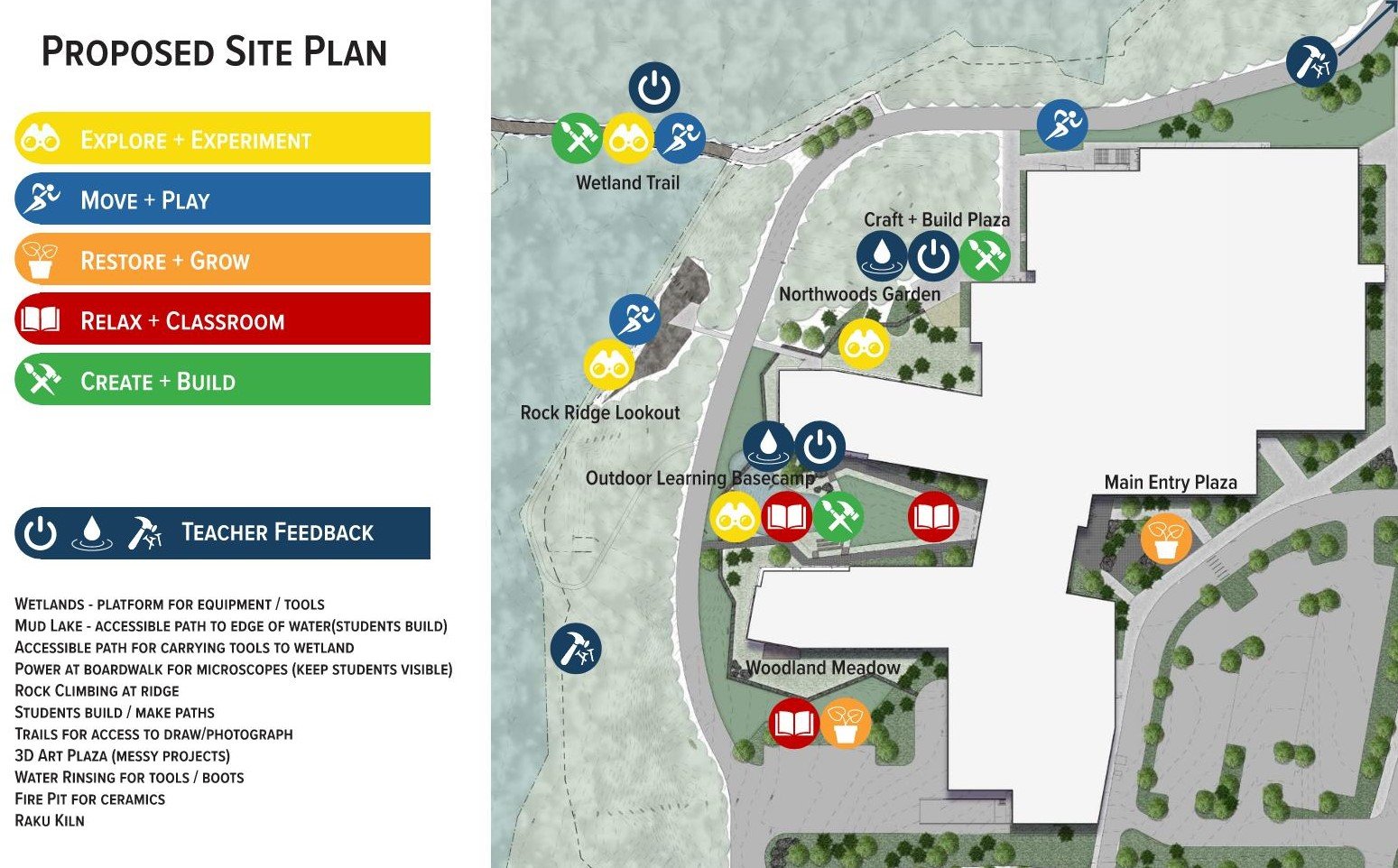 Teacher Programming Site Plan.jpg