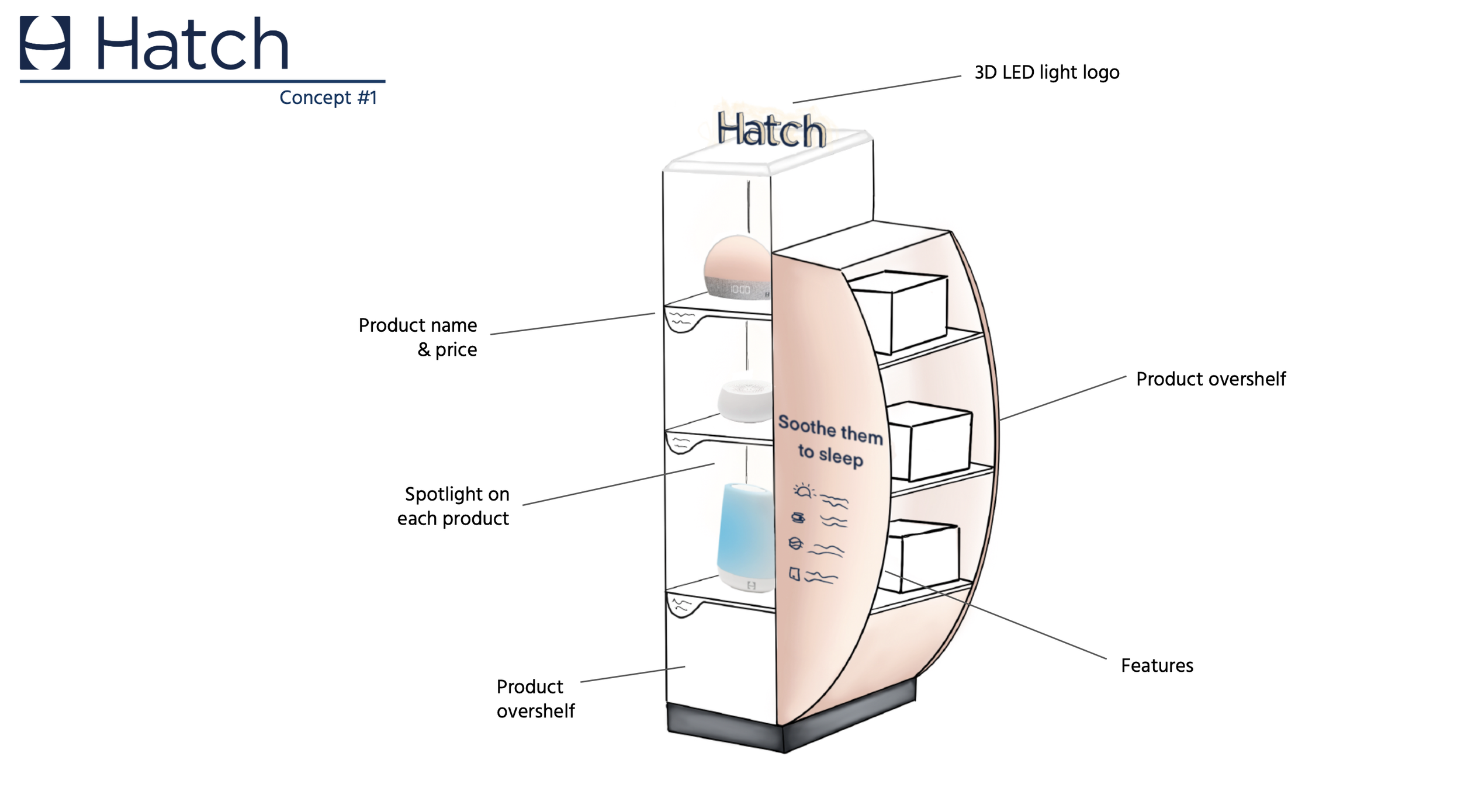 Screenshot 2023-02-18 at 4.22.41 PM.png