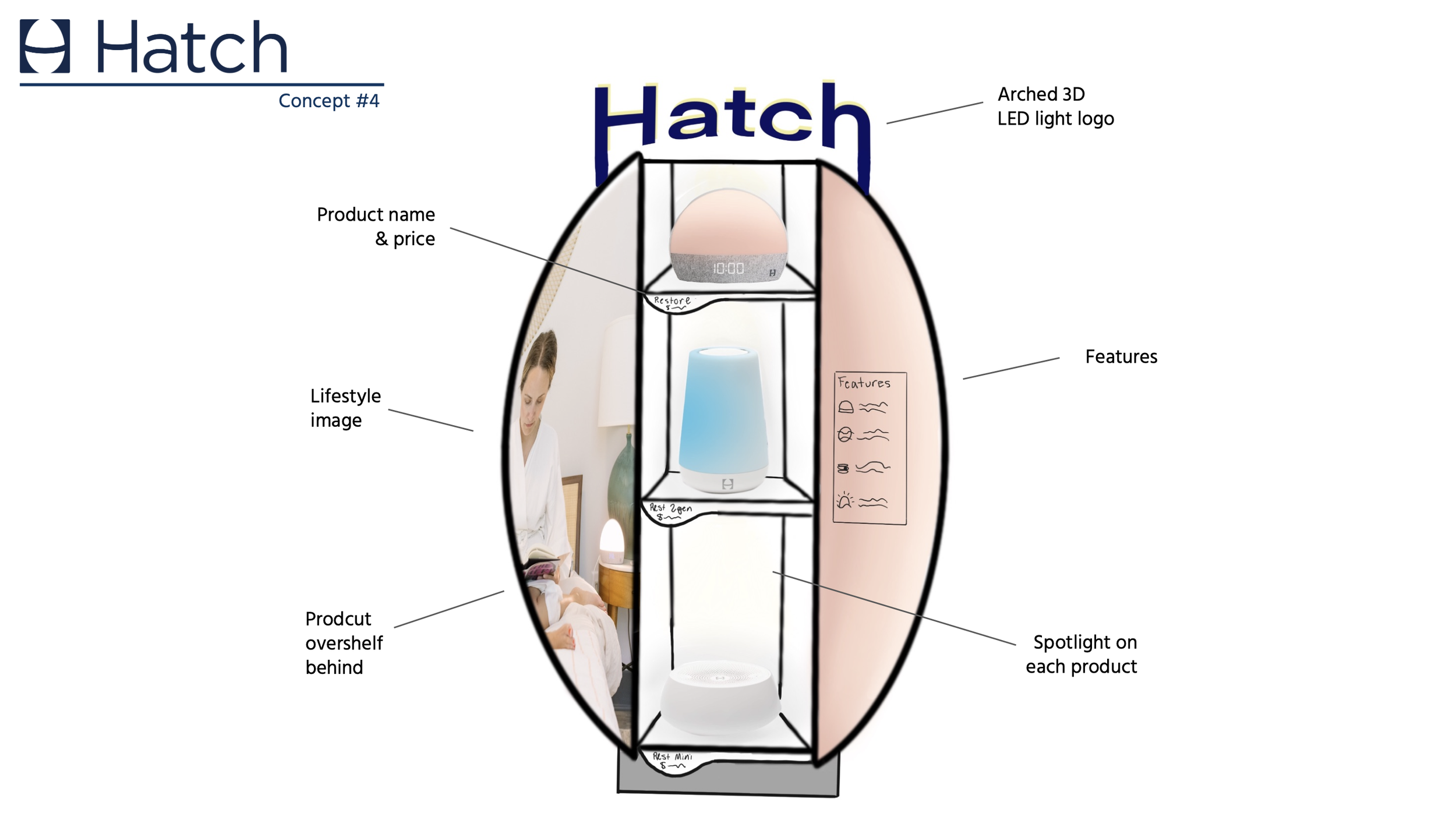 Screenshot 2023-02-18 at 4.23.35 PM.png