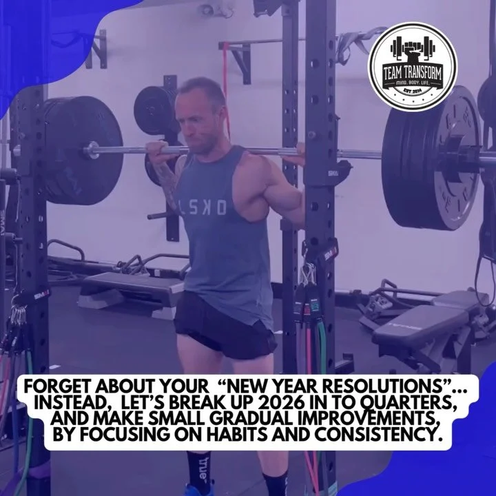 🔵⚪️⚫️ If you really want to take your 2026 New Year Resolution serious, you need to have a plan, and you need to take actionable steps. 💯

Just saying you are going to change, doesn&rsquo;t change anything. Before you know it, it will be 2027 and n