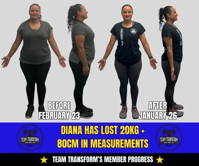 🔵⚪️⚫️ Time to give some members a shoutout and highlight their recent and ongoing transformations! ⭐️⭐️⭐️⭐️⭐️

From past members returning recently and getting back on track - to long term lifestyle changes with big ongoing rewards - these ladies ar