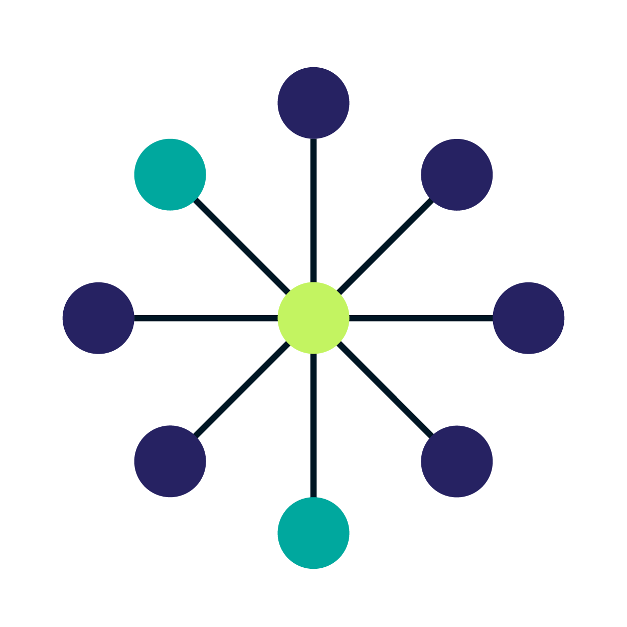 Creating software to understand data and create predictions for businesses