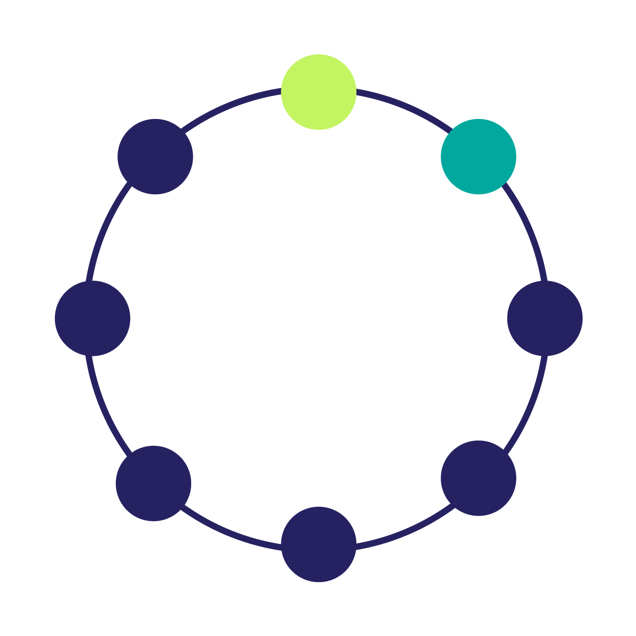 Using machine learning and data solutions to guide in product launch.