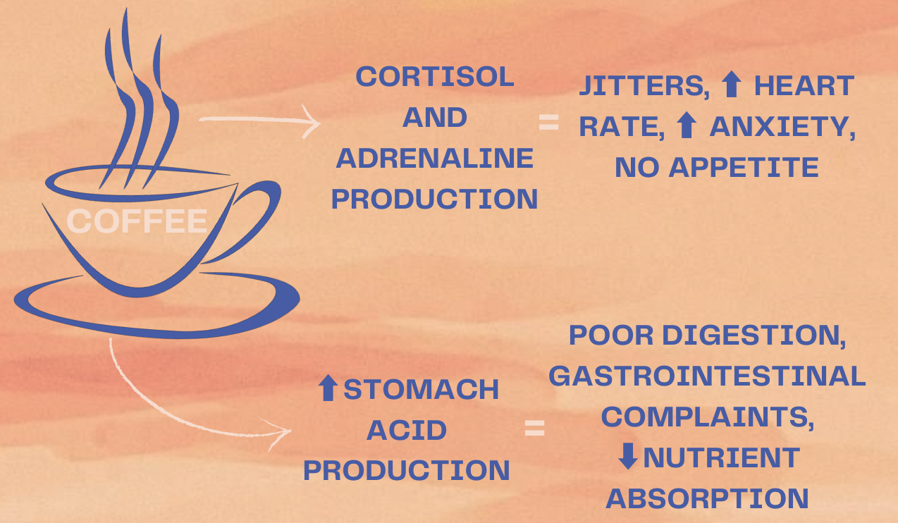 Blog NATUROPATHY WITH DIANA blog-naturopathy-with-diana