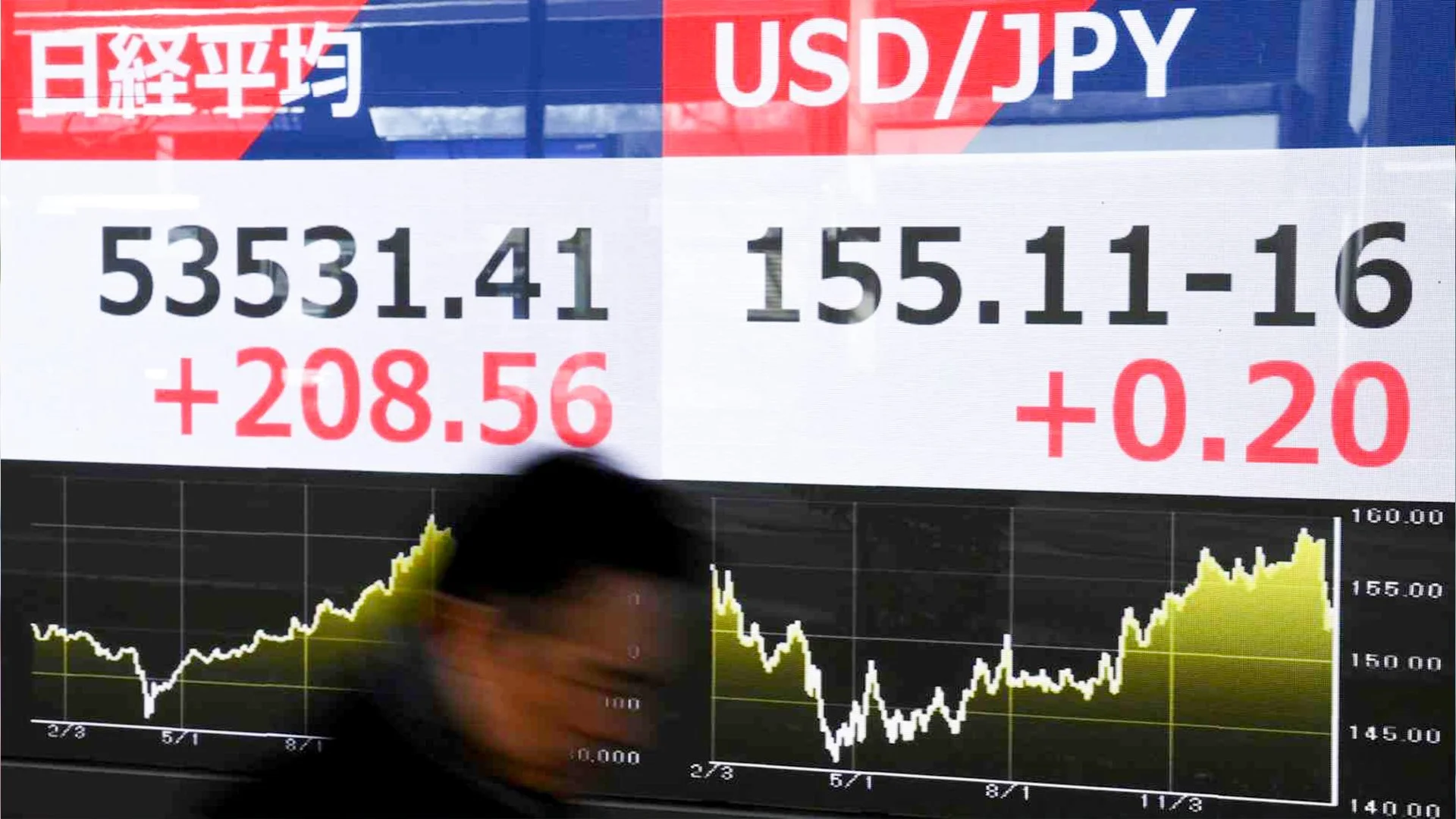 Super-Long Yields Surge: Analyzing the 30-Year JGB Auction Results (Feb 5, 2026