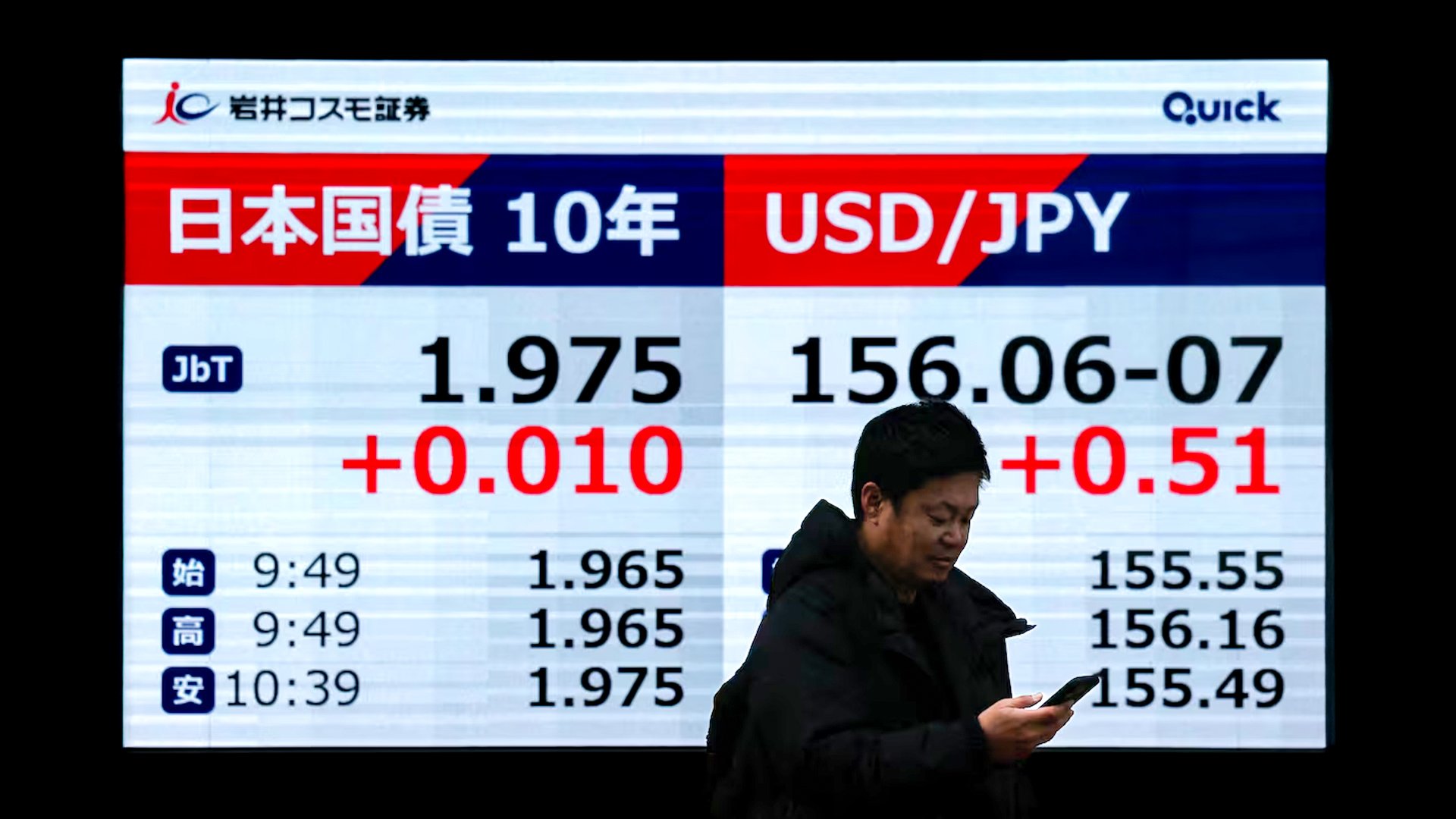 Line in the Sand: Japan’s FinMin Signals Ready to Intervene as Yen Teeters