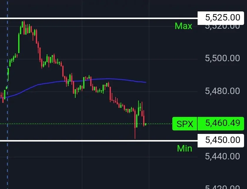 The Quarterly Pivot: Understanding End-of-Quarter Rebalancing