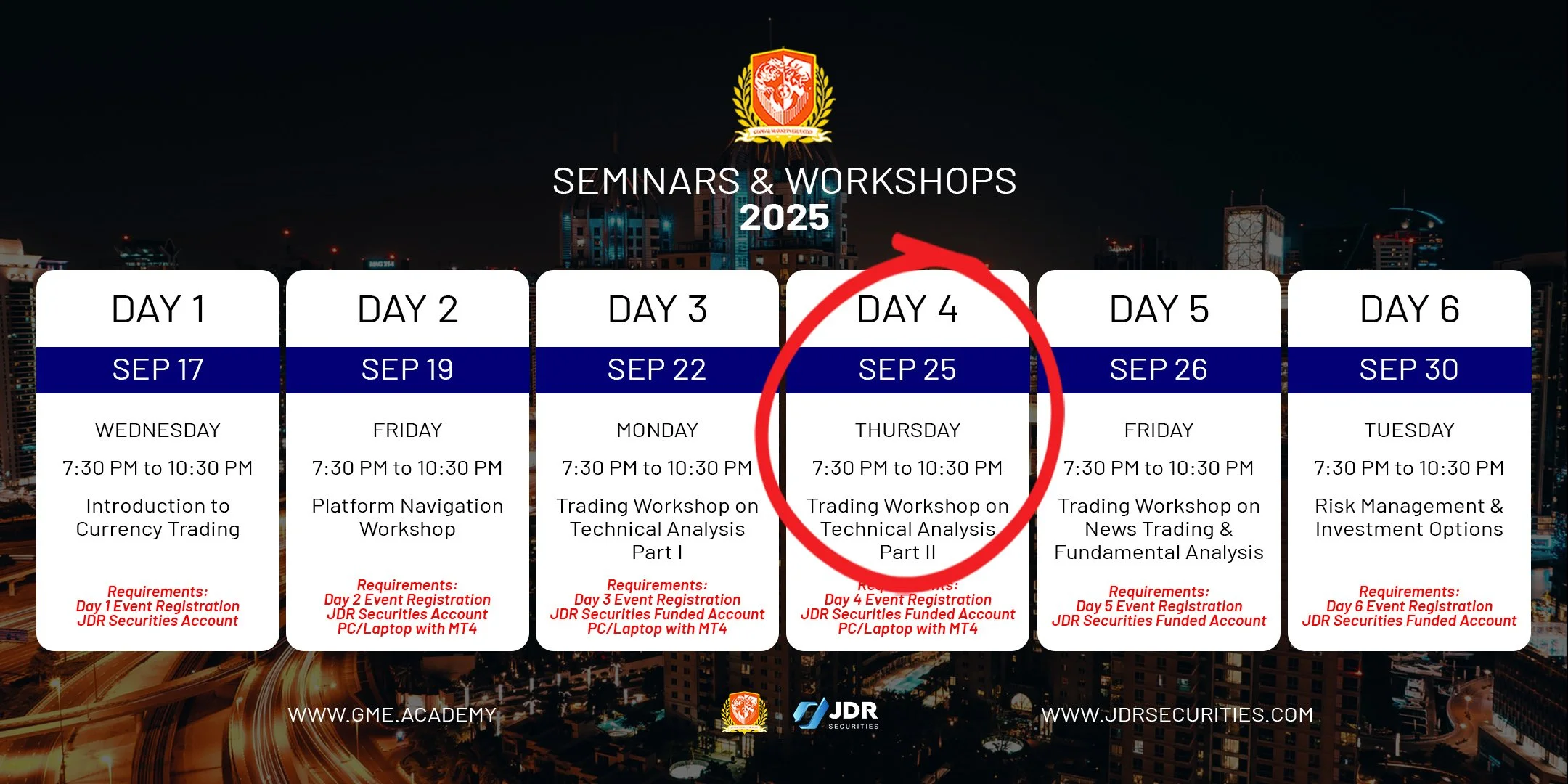 "Event calendar highlighting Day 4: Technical Analysis Part 2 — advanced charting, trend indicators, and technical trading strategies for Forex."