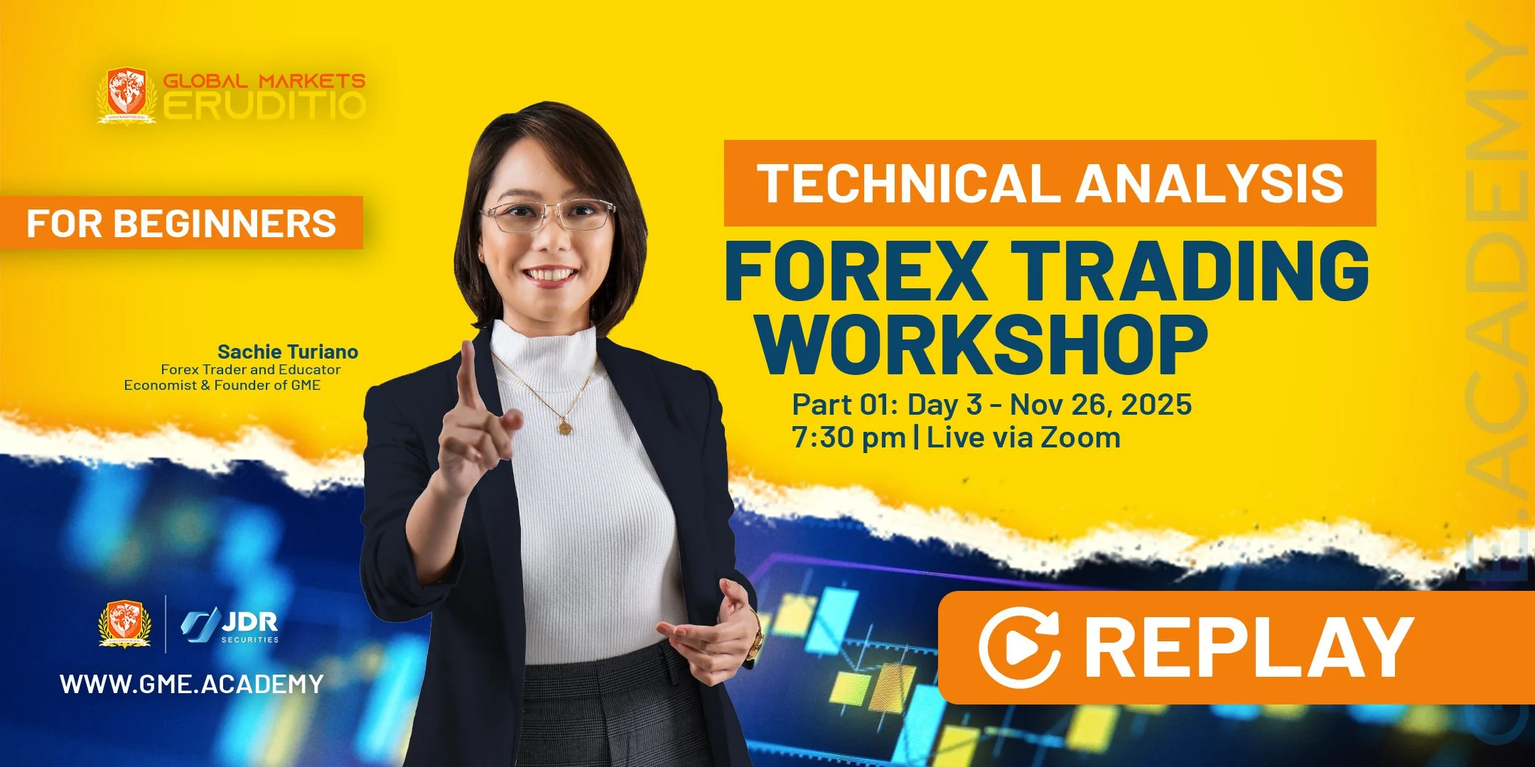 Training Your Eye to See Price Ceilings and Floors in Every Chart.