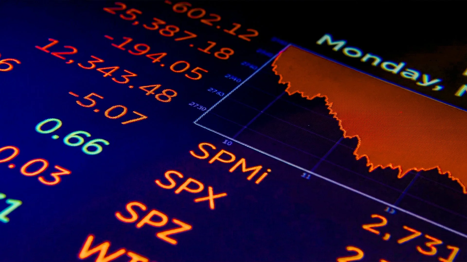 The Silent Account Killer: Why "Doing Nothing" Is Sometimes the Best Trade