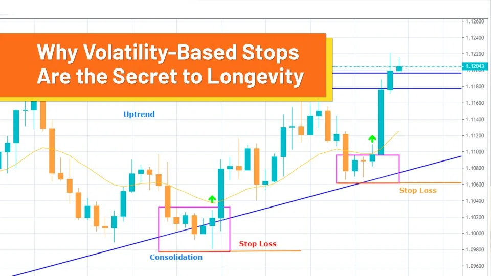 Is Your Safety Net Too Small? Why Volatility-Based Stops Are the Secret to Longevity