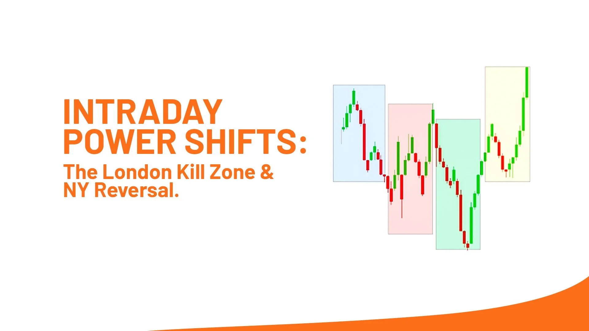 Intraday Power Shifts: The London Kill Zone &amp; NY Reversal