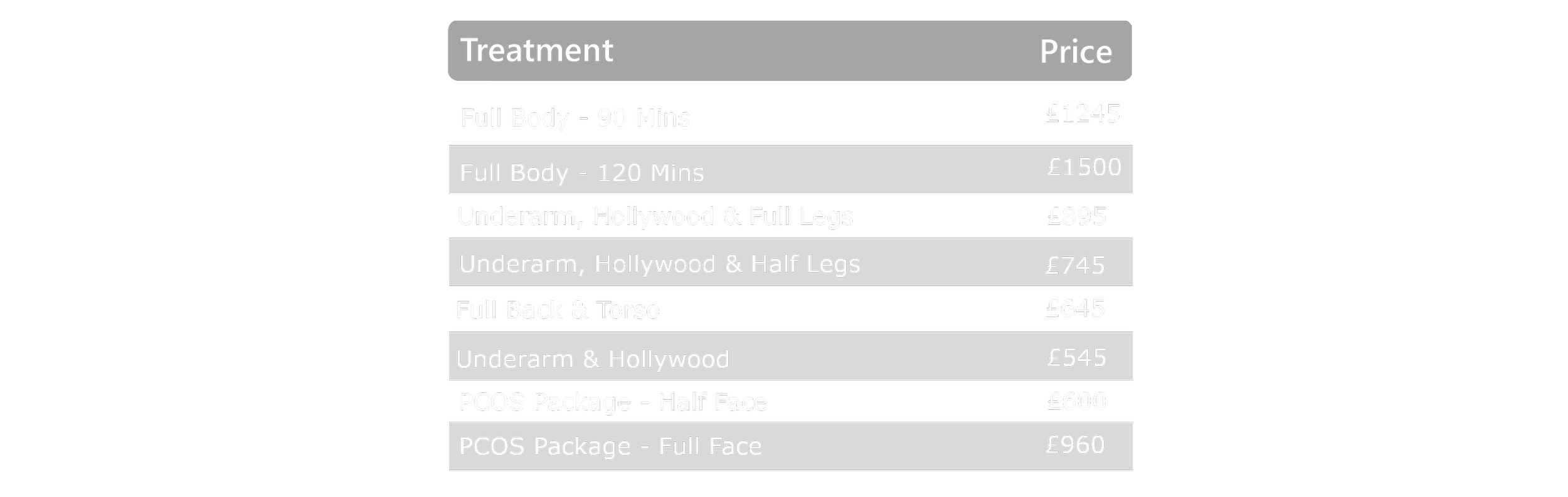 General 3 — LaserAway Wakefield