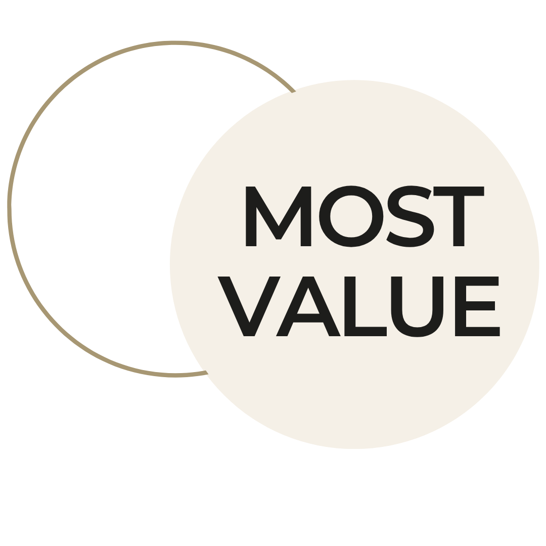 Two overlapping circles, labeled 'Most Value'.