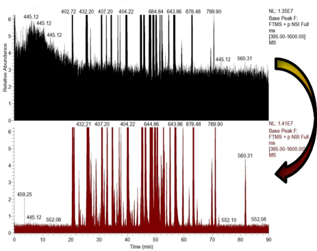 ABIRD Signal Noise Ratio 2..png