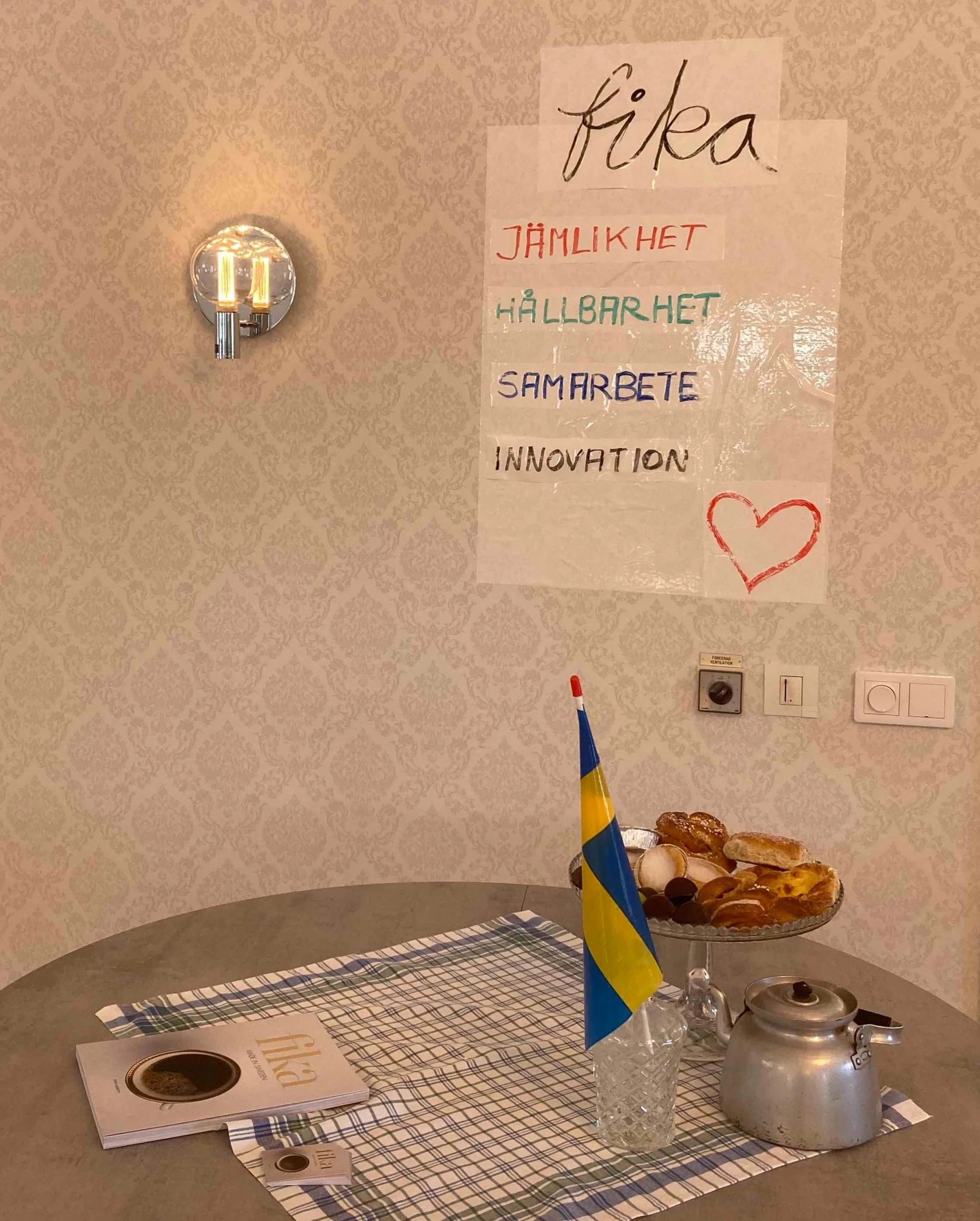 Presenting Fika in a Different Way
