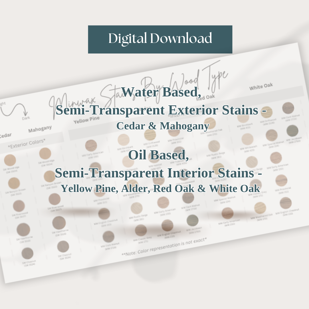 Minwax Stain Colors by Wood TYpe (2).png