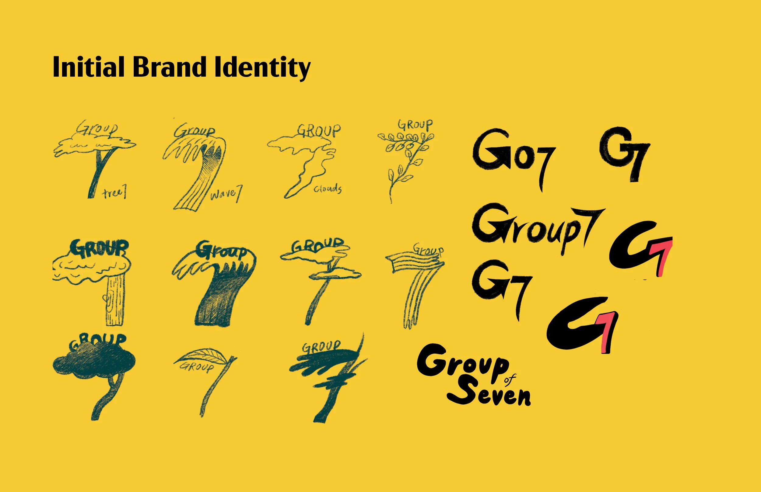 presentation thesis midterm12.jpg