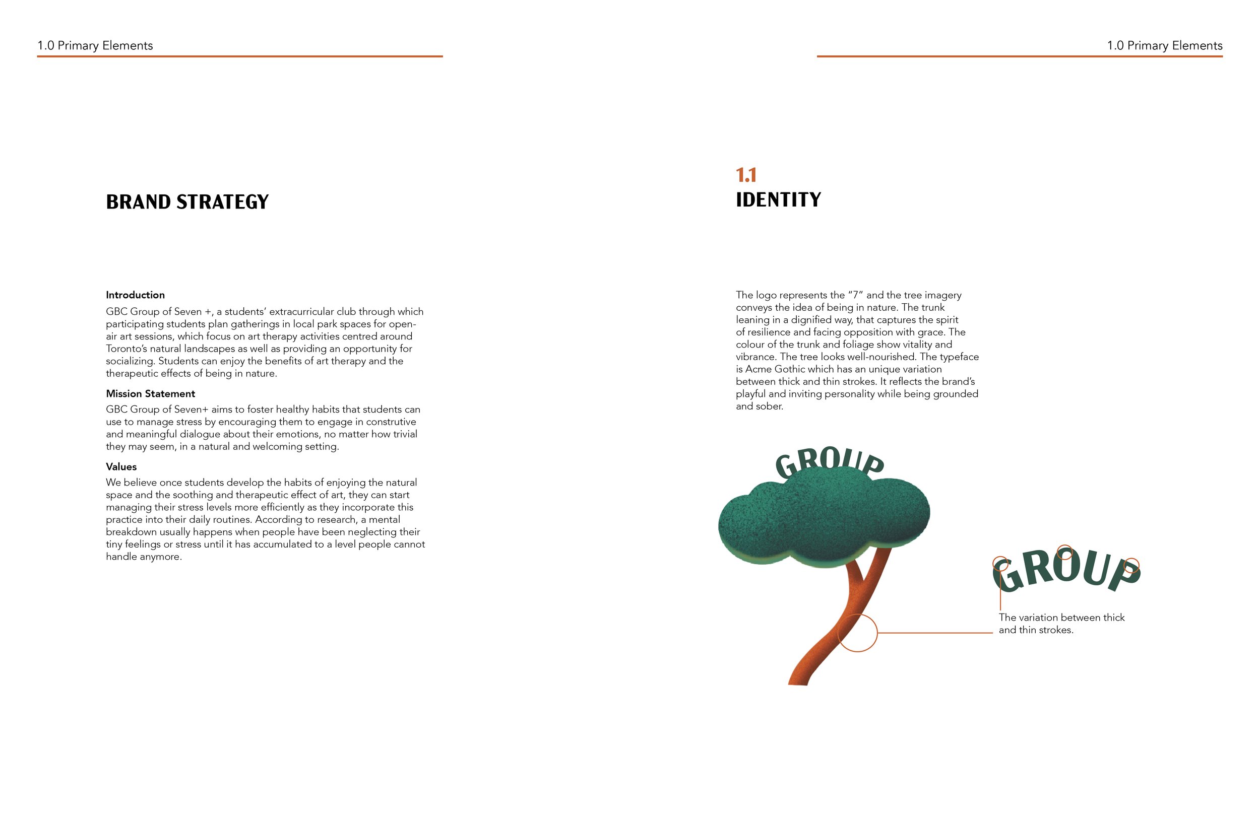 Eason_Huang_Breand Manual4.jpg