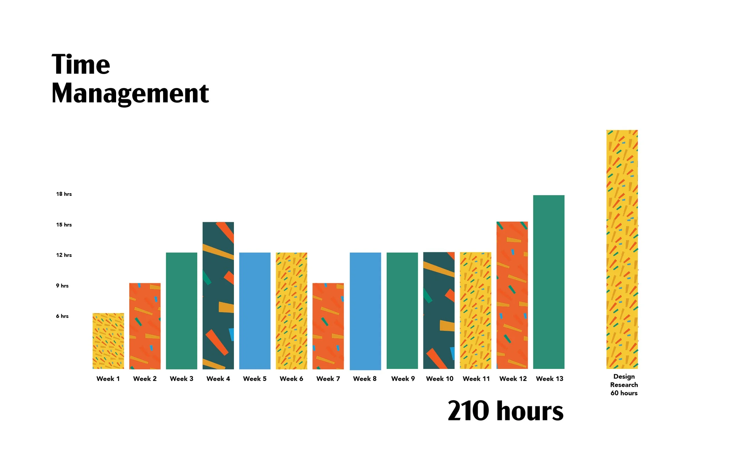 presentation thesis midterm27.jpg
