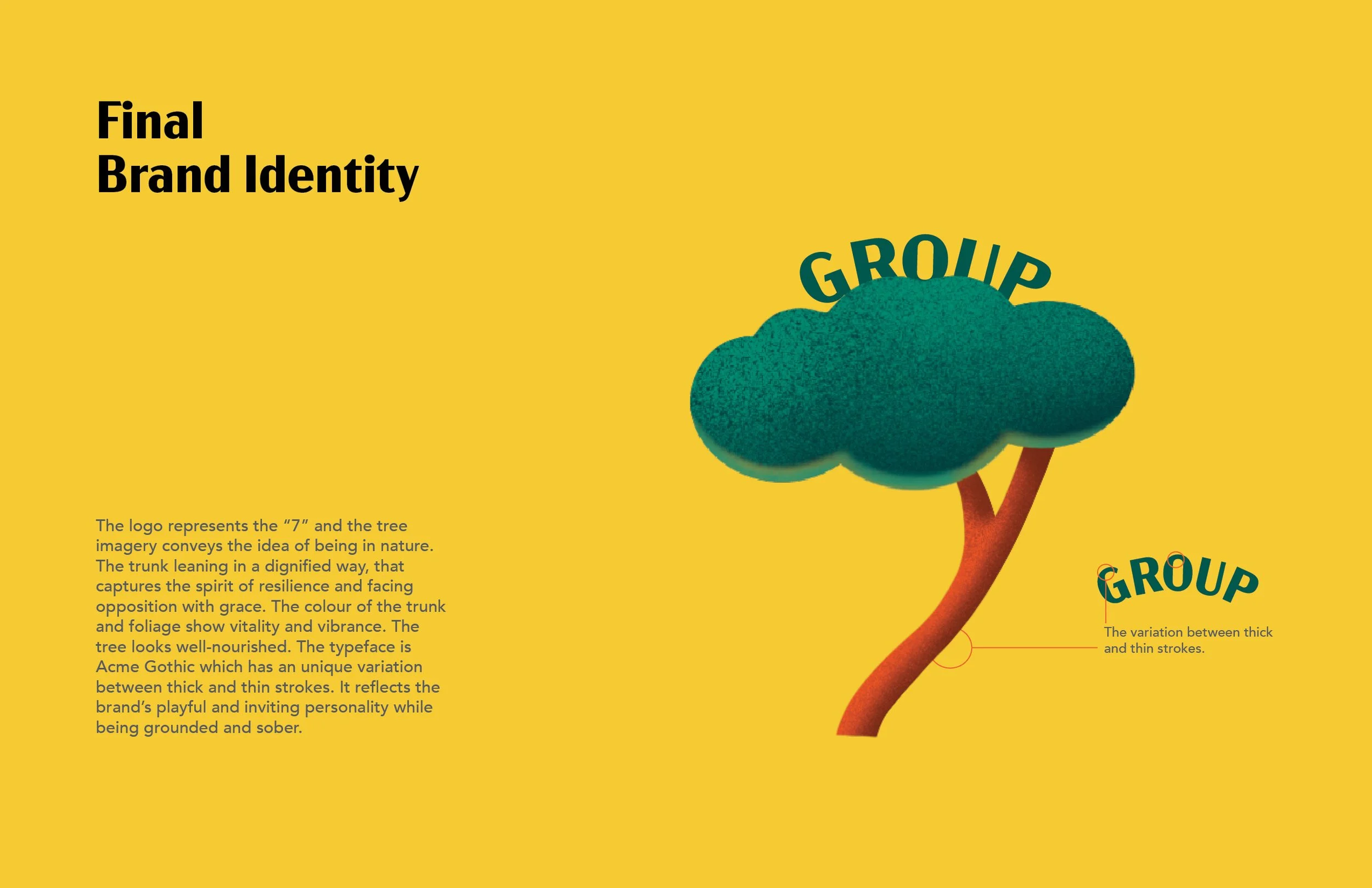 presentation thesis midterm13.jpg