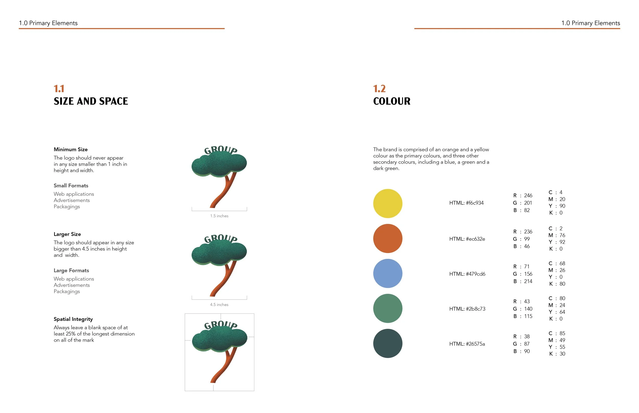 Eason_Huang_Breand Manual5.jpg