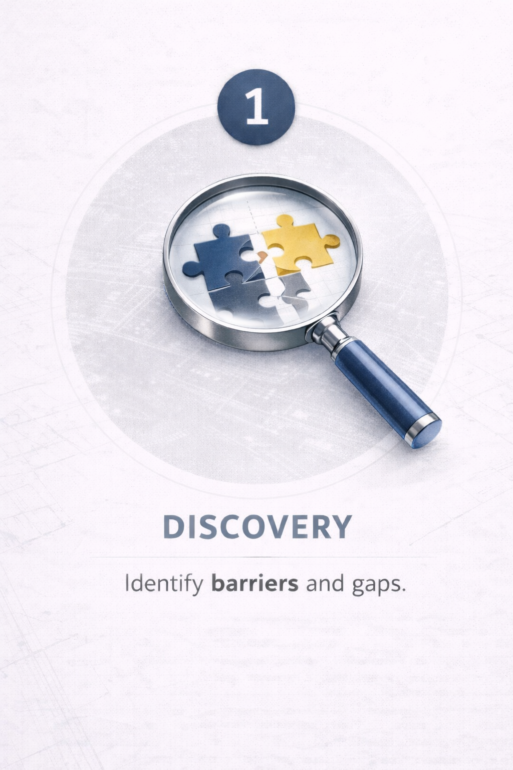 Discovery Identify barriers and gaps