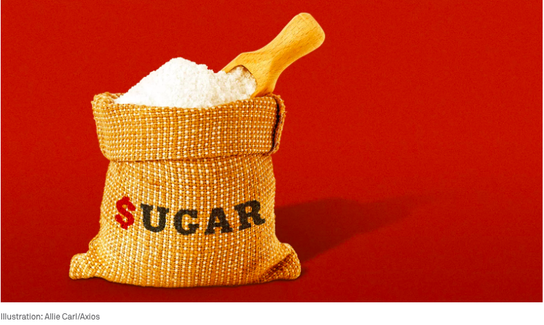 Axios: Power Shifts against Big Sugar