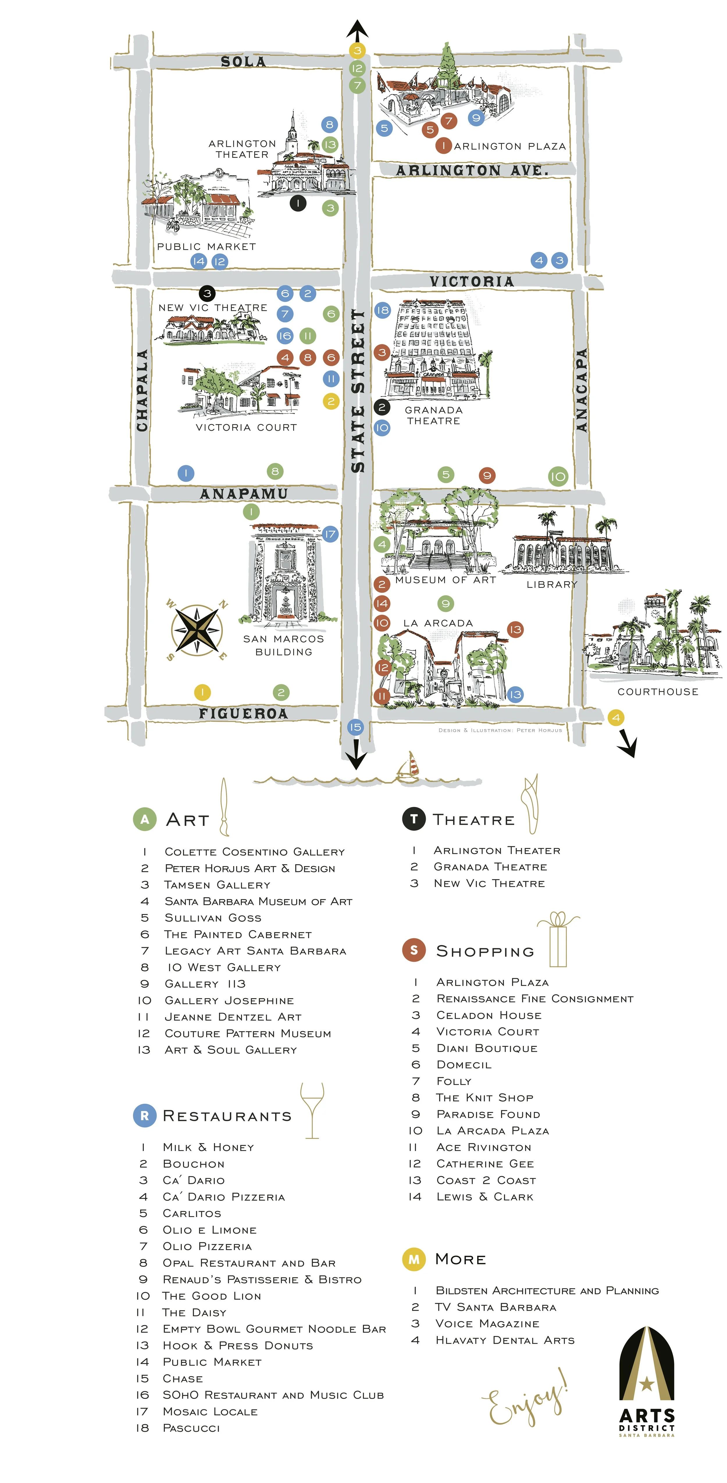 Arts District of Santa Barbara Map