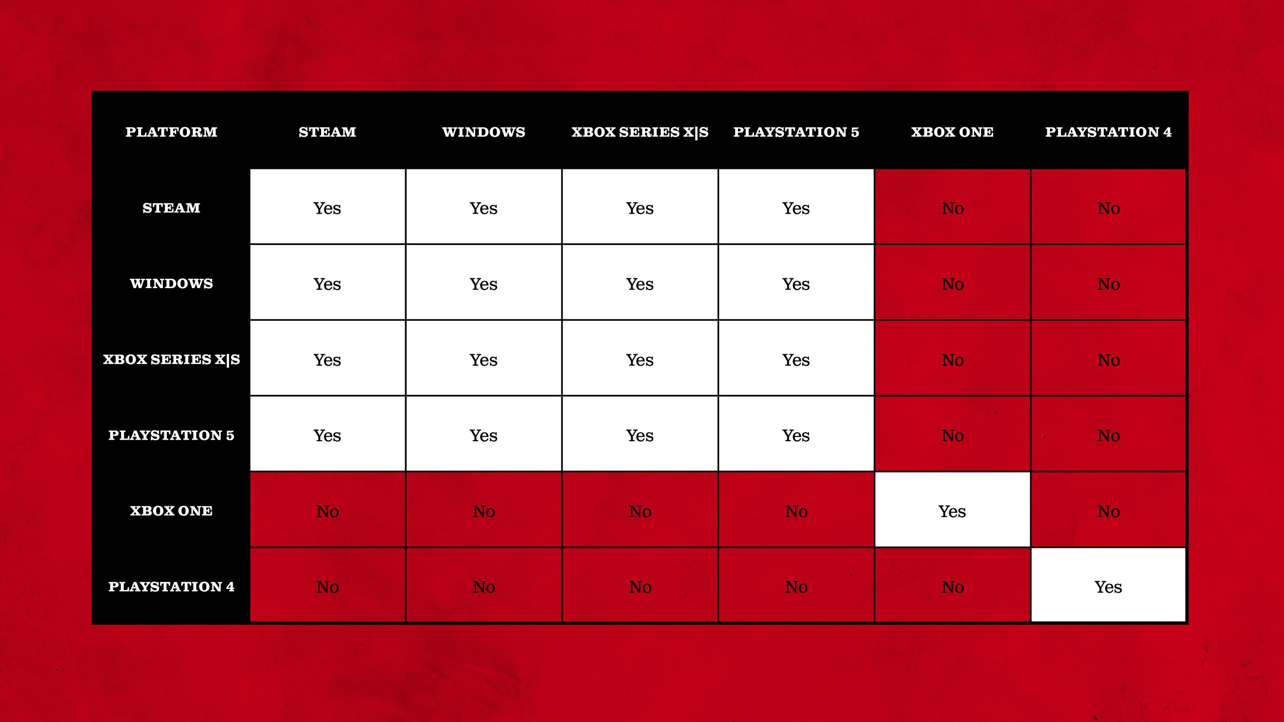 Crossplay Explained — The Texas Chain Saw Massacre